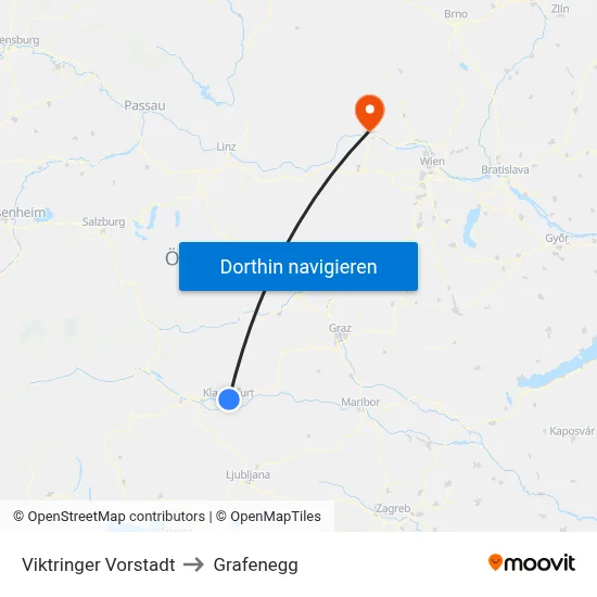 Viktringer Vorstadt to Grafenegg map