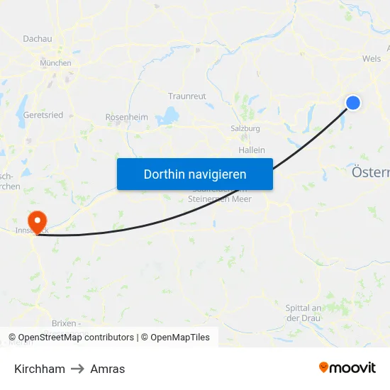 Kirchham to Amras map