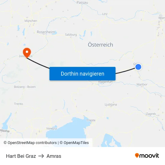 Hart Bei Graz to Amras map