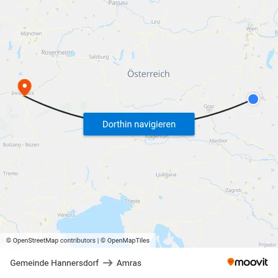 Gemeinde Hannersdorf to Amras map