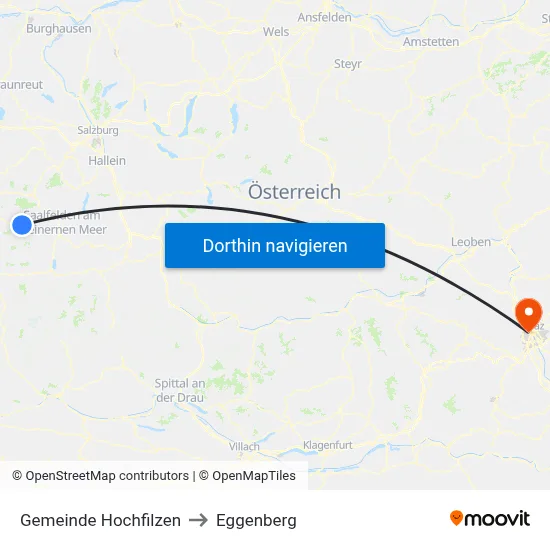 Gemeinde Hochfilzen to Eggenberg map