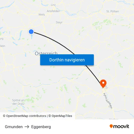 Gmunden to Eggenberg map