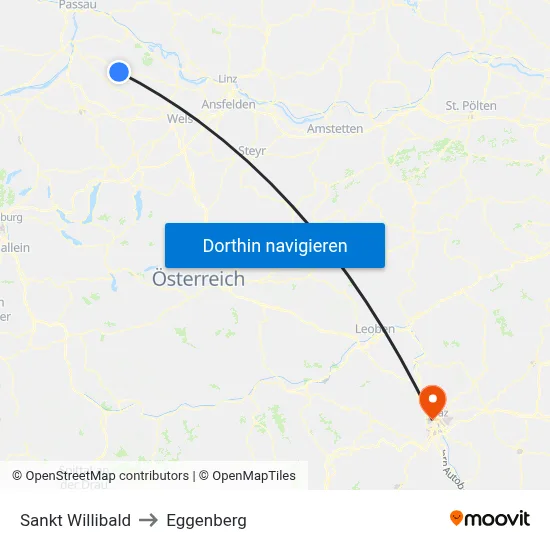 Sankt Willibald to Eggenberg map
