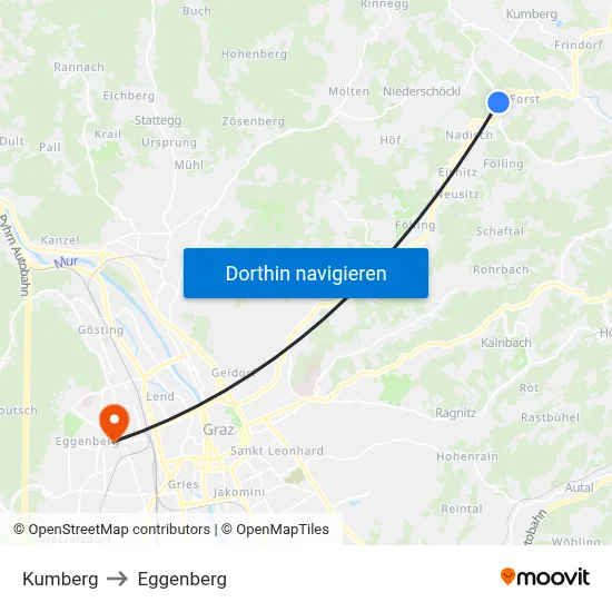 Kumberg to Eggenberg map
