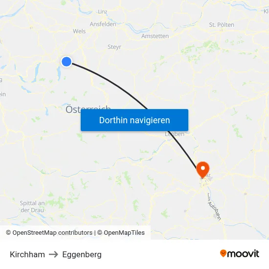 Kirchham to Eggenberg map