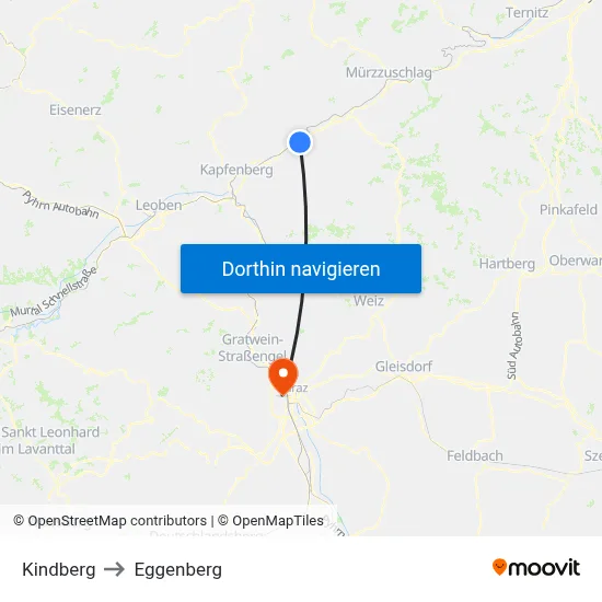 Kindberg to Eggenberg map