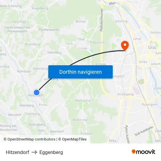 Hitzendorf to Eggenberg map