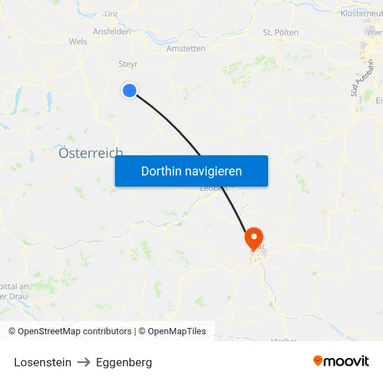 Losenstein to Eggenberg map