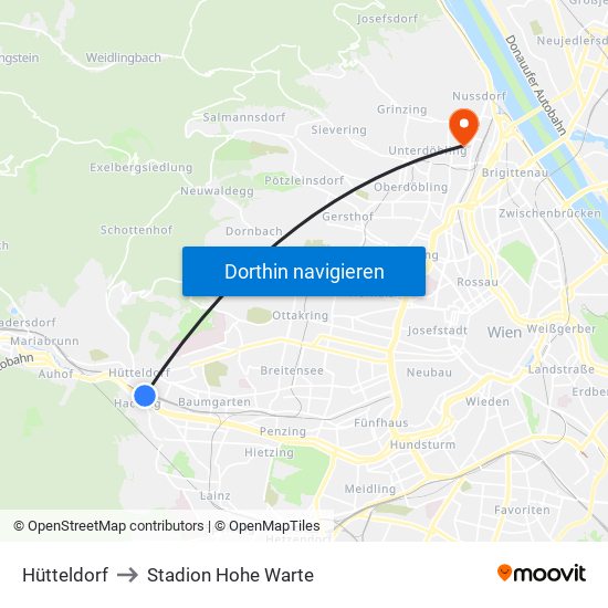 Hütteldorf to Stadion Hohe Warte map