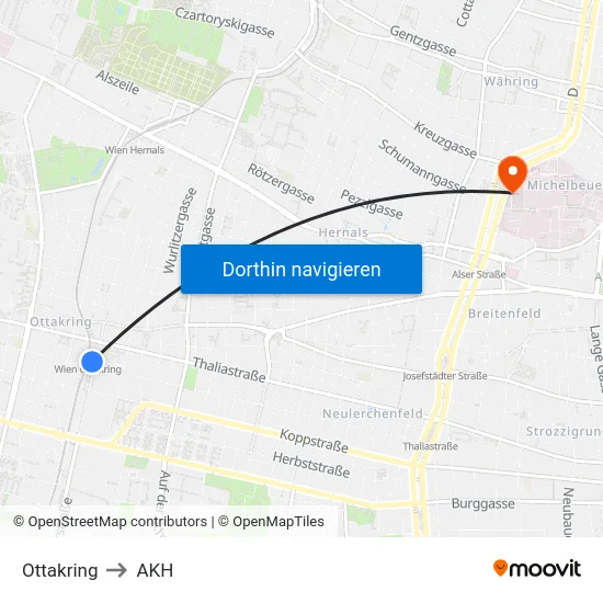 Ottakring to AKH map