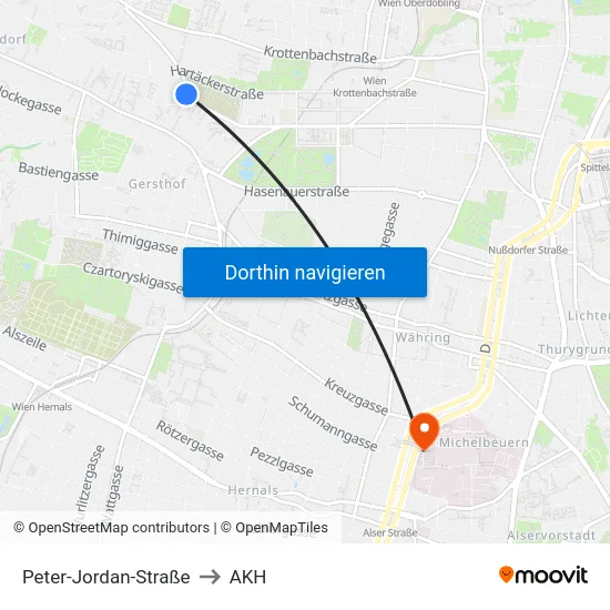 Peter-Jordan-Straße to AKH map