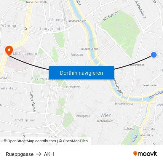 Rueppgasse to AKH map