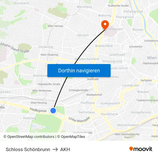 Schloss Schönbrunn to AKH map
