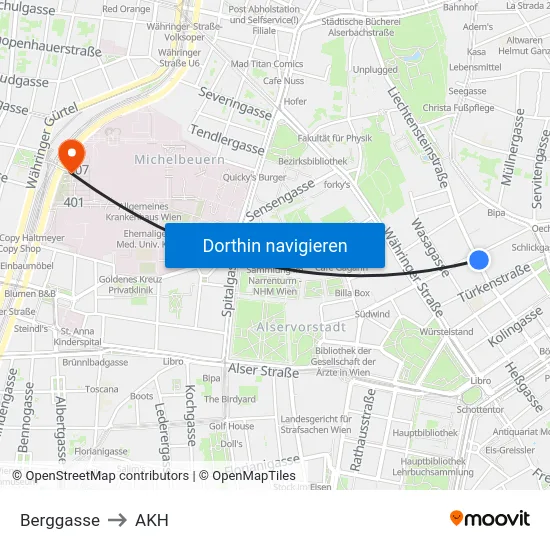 Berggasse to AKH map