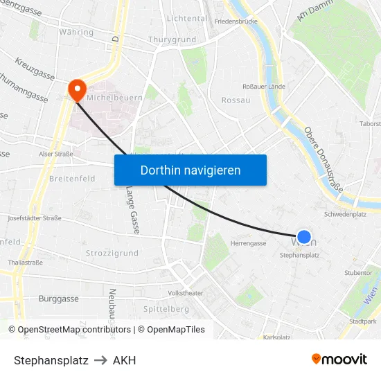 Stephansplatz to AKH map