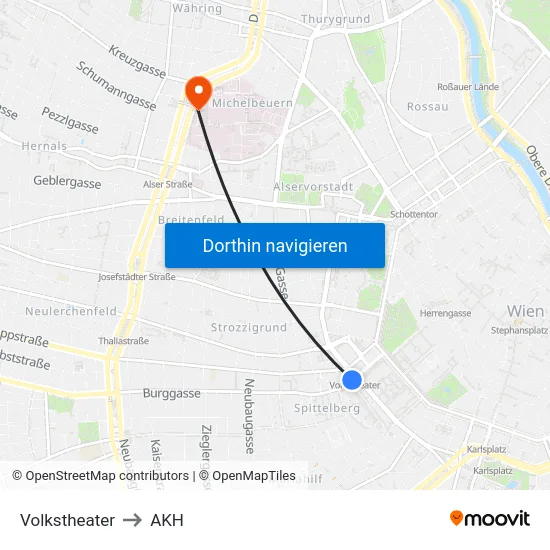 Volkstheater to AKH map