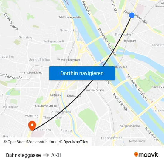 Bahnsteggasse to AKH map
