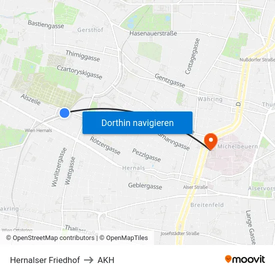 Hernalser Friedhof to AKH map
