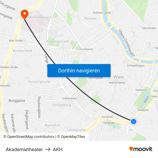 Akademietheater to AKH map