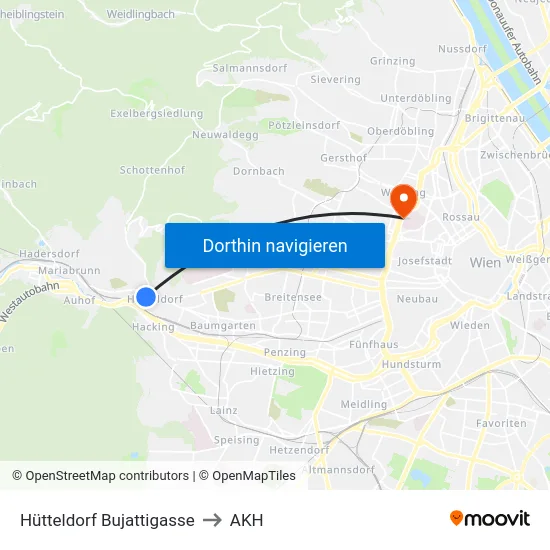 Hütteldorf Bujattigasse to AKH map