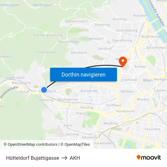 Hütteldorf Bujattigasse to AKH map