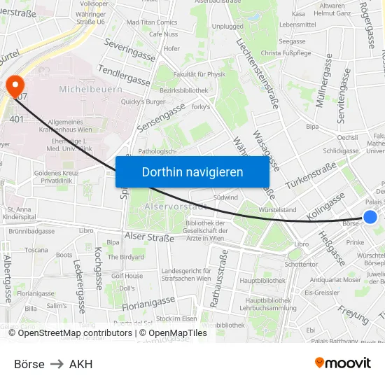 Börse to AKH map