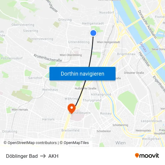 Döblinger Bad to AKH map