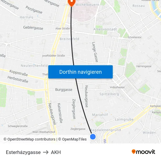 Esterházygasse to AKH map