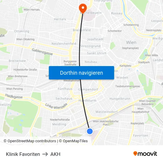 Klinik Favoriten to AKH map