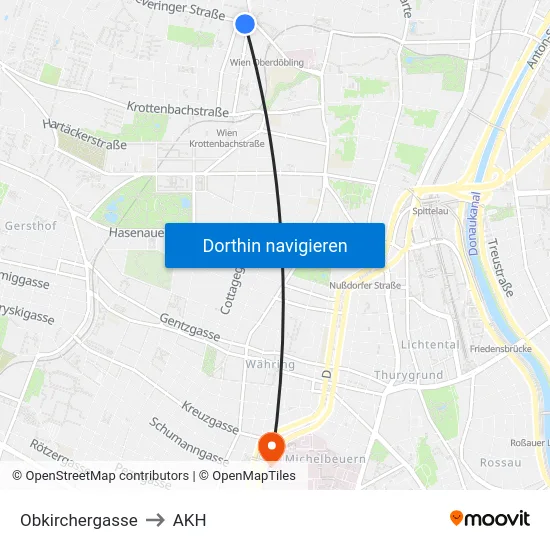 Obkirchergasse to AKH map