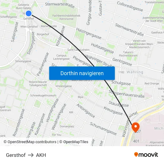 Gersthof to AKH map