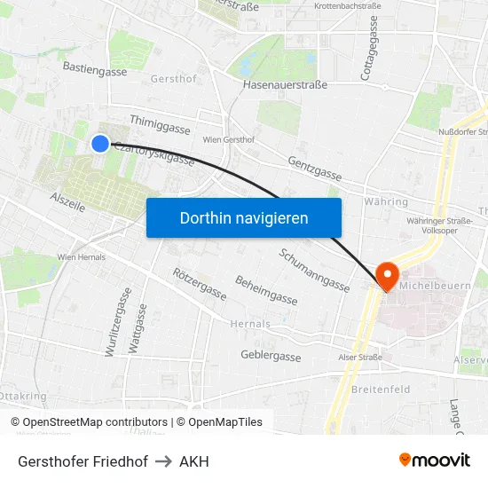 Gersthofer Friedhof to AKH map