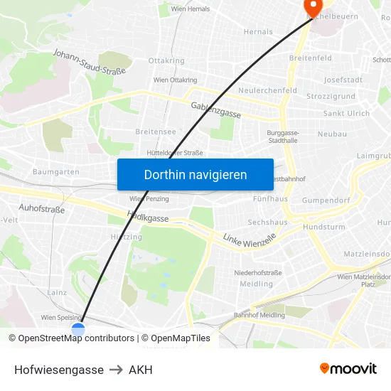 Hofwiesengasse to AKH map