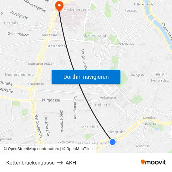Kettenbrückengasse to AKH map