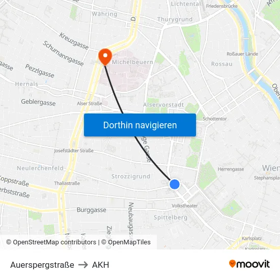 Auerspergstraße to AKH map