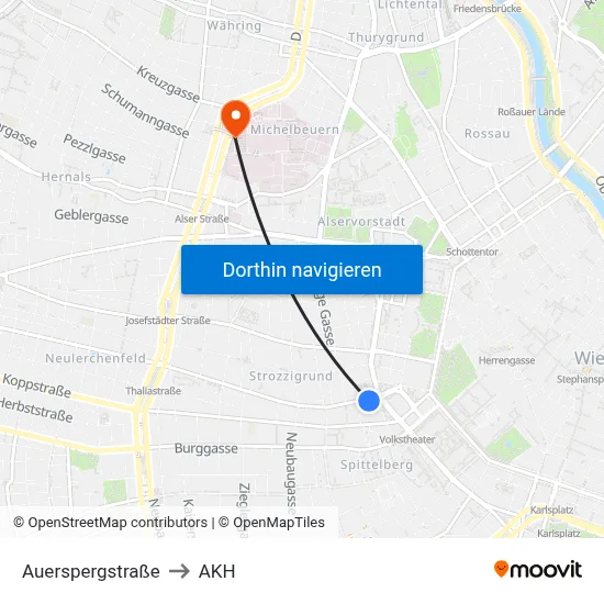 Auerspergstraße to AKH map