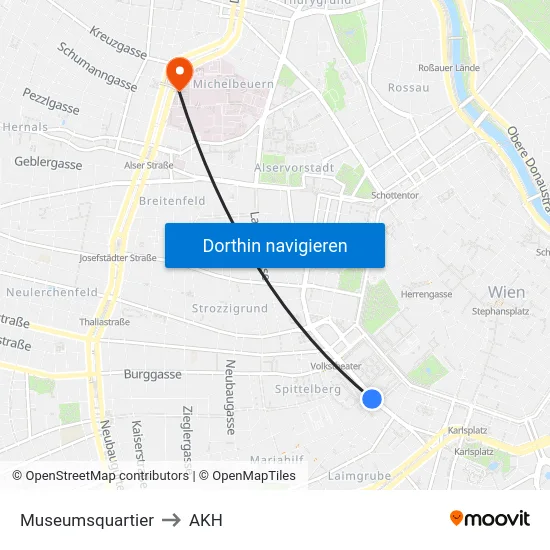 Museumsquartier to AKH map