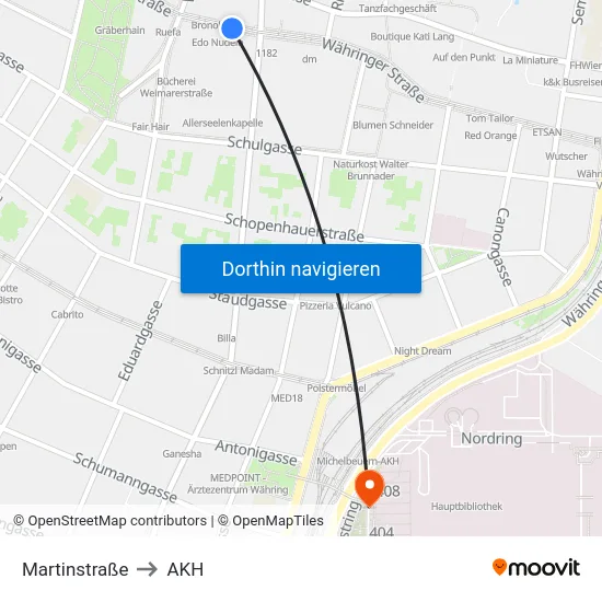 Martinstraße to AKH map