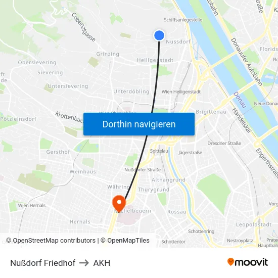 Nußdorf Friedhof to AKH map