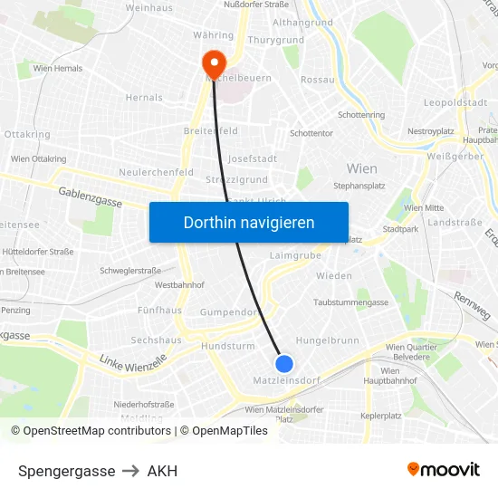 Spengergasse to AKH map