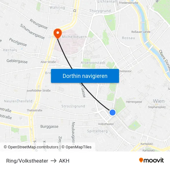 Ring/Volkstheater to AKH map