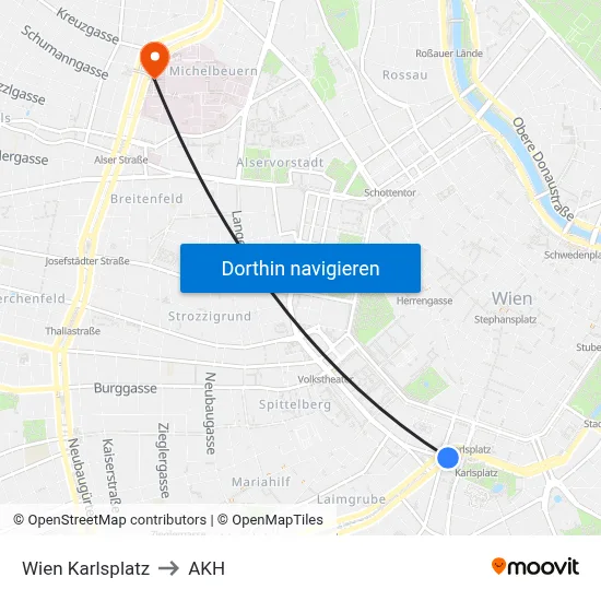 Wien Karlsplatz to AKH map