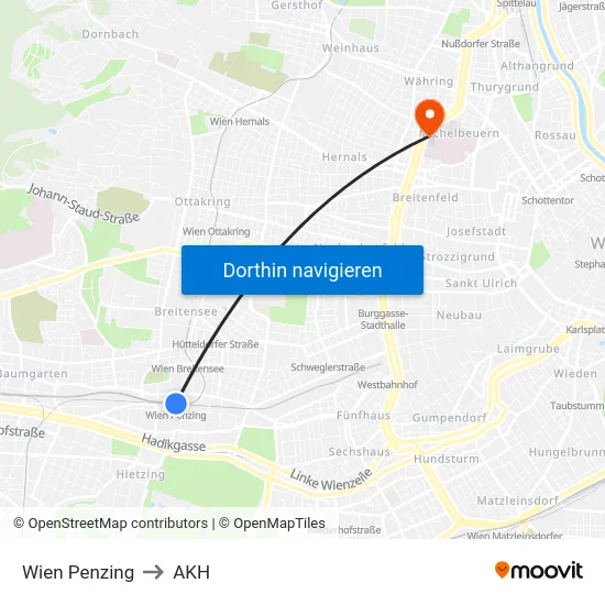 Wien Penzing to AKH map