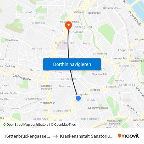 Kettenbrückengasse, Wien to Krankenanstalt Sanatorium Hera map