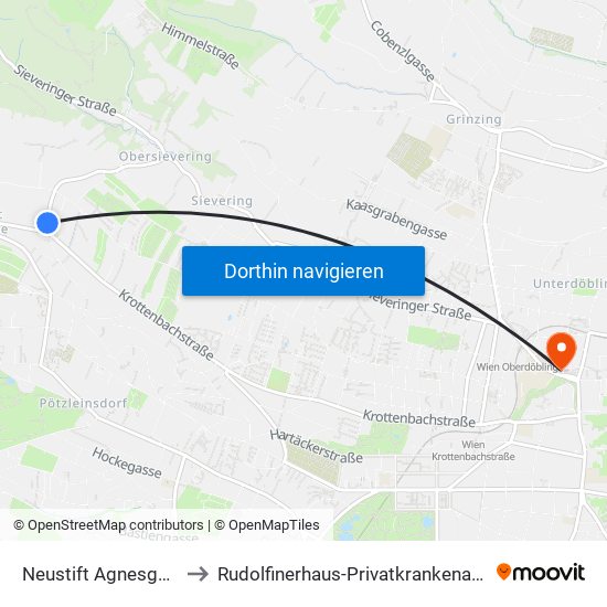 Neustift Agnesgasse to Rudolfinerhaus-Privatkrankenanstalt map
