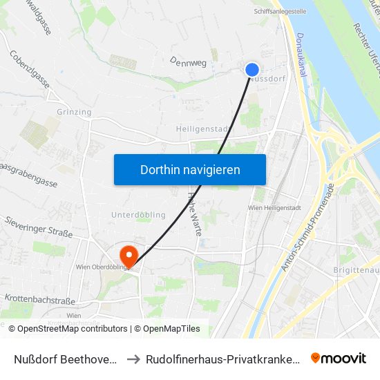 Nußdorf Beethovengang to Rudolfinerhaus-Privatkrankenanstalt map