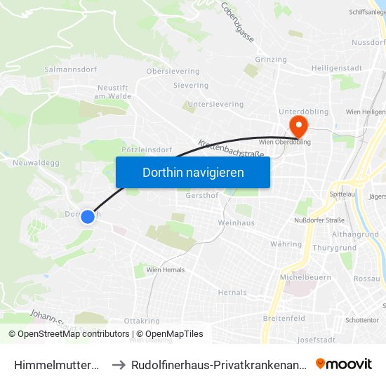 Himmelmutterweg to Rudolfinerhaus-Privatkrankenanstalt map