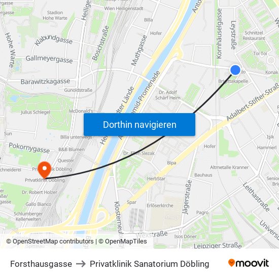 Forsthausgasse to Privatklinik Sanatorium Döbling map