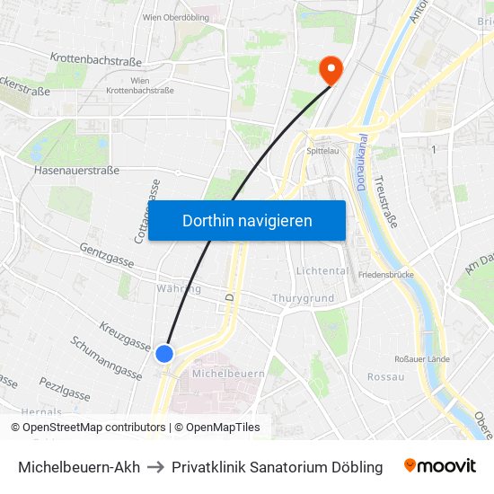 Michelbeuern-Akh to Privatklinik Sanatorium Döbling map