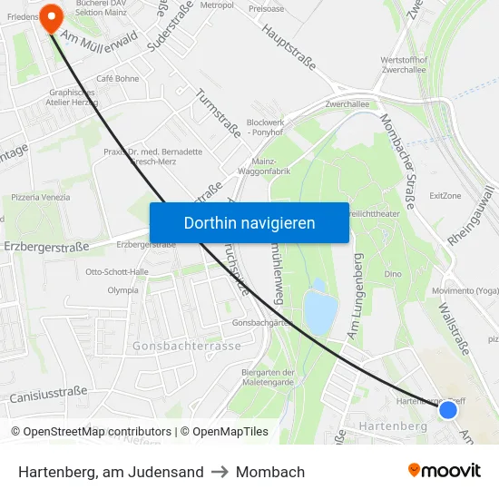 Hartenberg, am Judensand to Mombach map